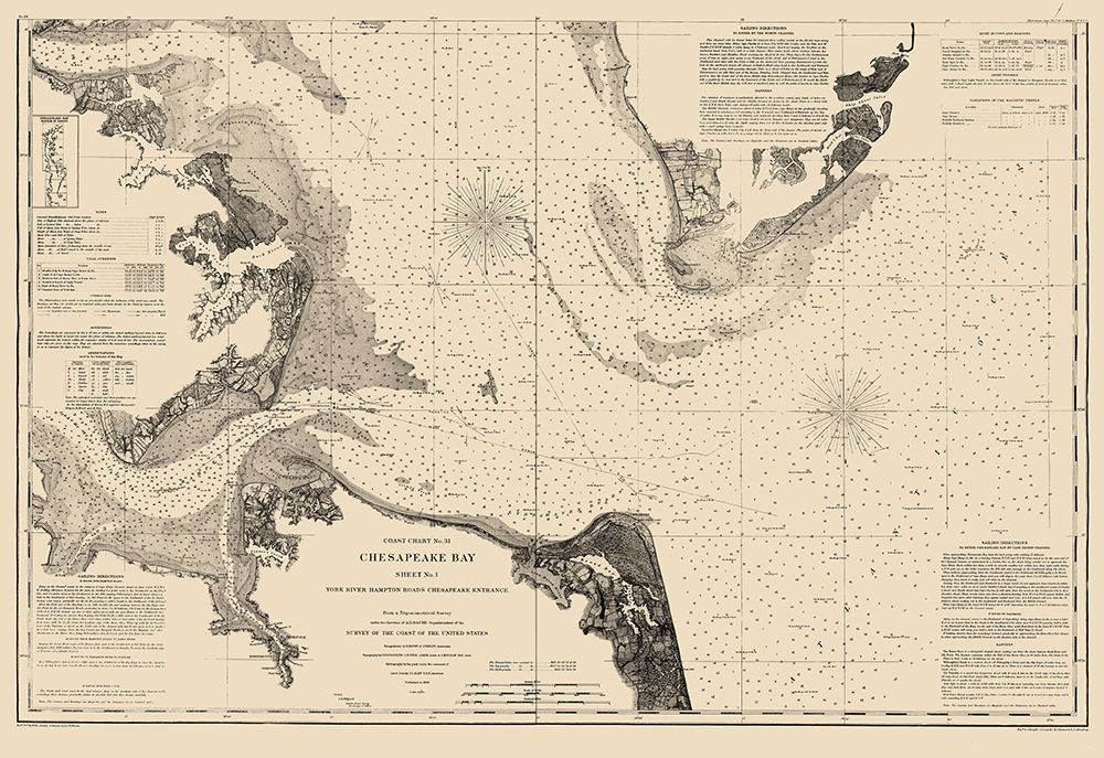 Chesapeake Bay Entrance - Bache 1863 art print by Bache for $57.95 CAD