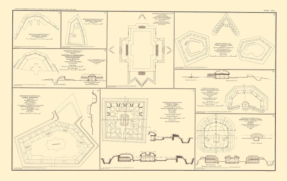 Defenses Of Chattanooga and Nashville Tennessee art print by Bien for $57.95 CAD