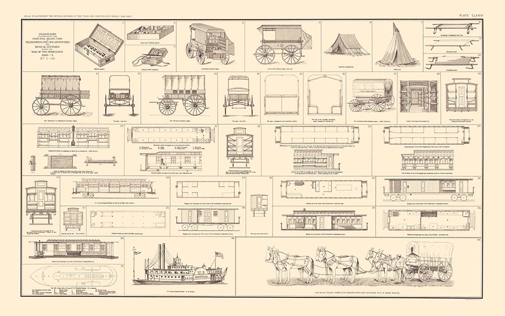 Diagrams the Sick Wounded Medical Supplies art print by Bien for $57.95 CAD