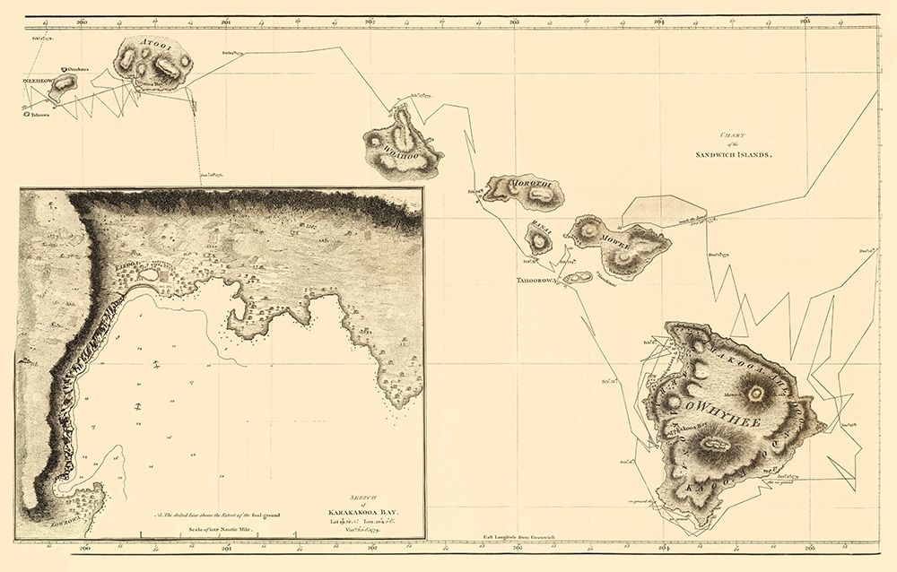 Sandwich Islands or Hawaii - Bonne 1785 art print by Bonne for $57.95 CAD