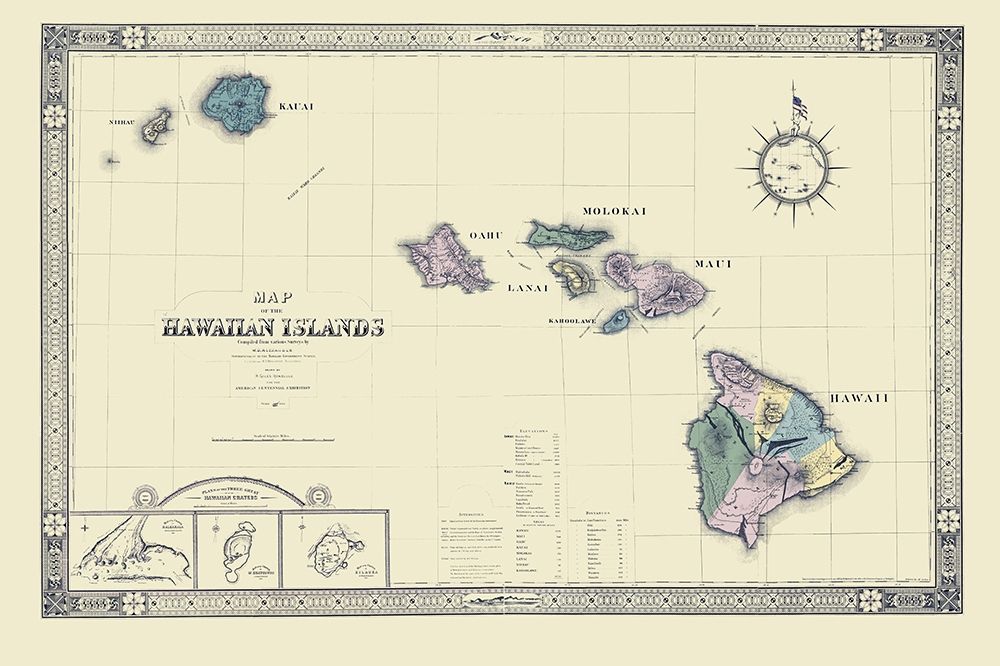 Hawaii - Giles 1876 art print by Giles for $57.95 CAD