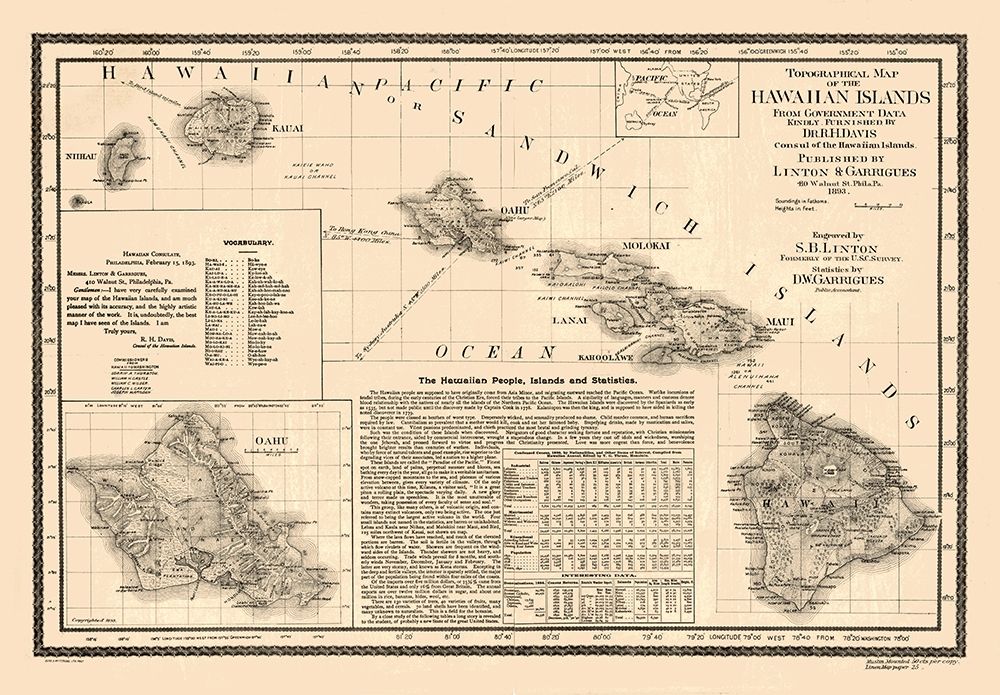 Hawaii - Linton 1893 art print by Linton for $57.95 CAD