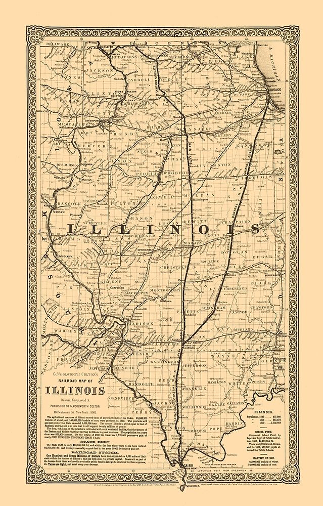 Illinois Railroads - Colton 1861 art print by Colton for $57.95 CAD