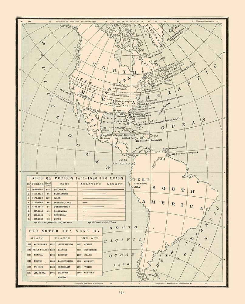 Explorers of Americas - Cram 1892 art print by Cram for $57.95 CAD