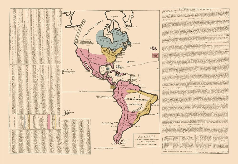 America - Le Sage 1801 art print by Le Sage for $57.95 CAD