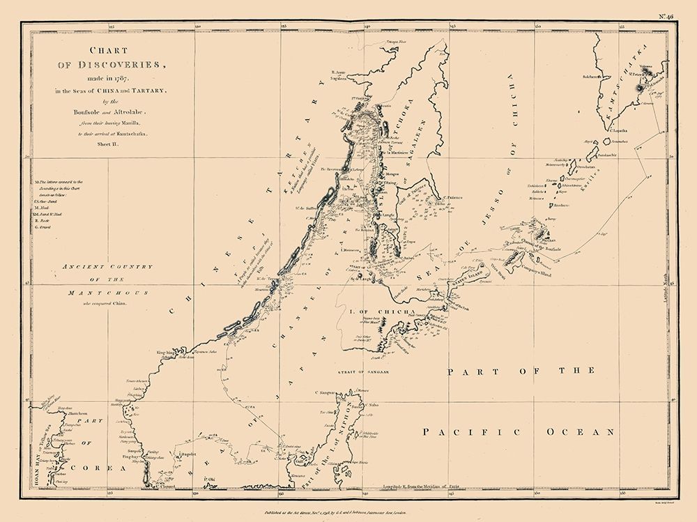 Asia Chart of Discoveries - Robinson 1798 art print by Robinson for $57.95 CAD