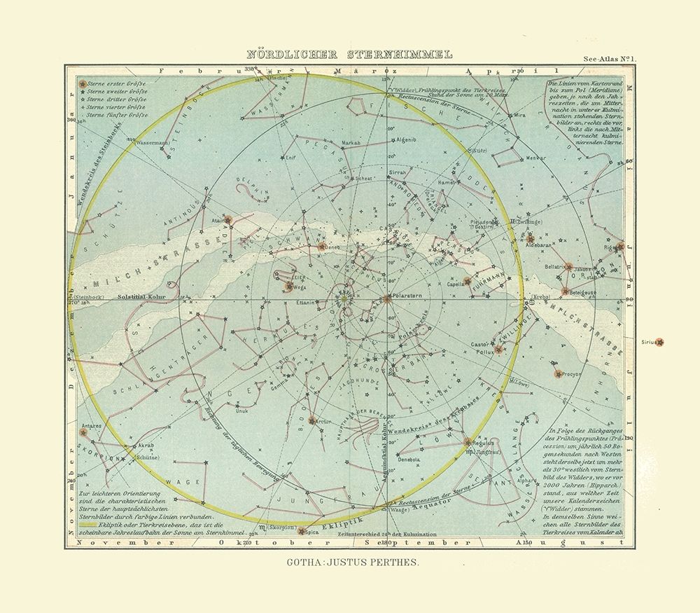 Celestial North Pole - Perthes 1914 art print by Perthes for $57.95 CAD