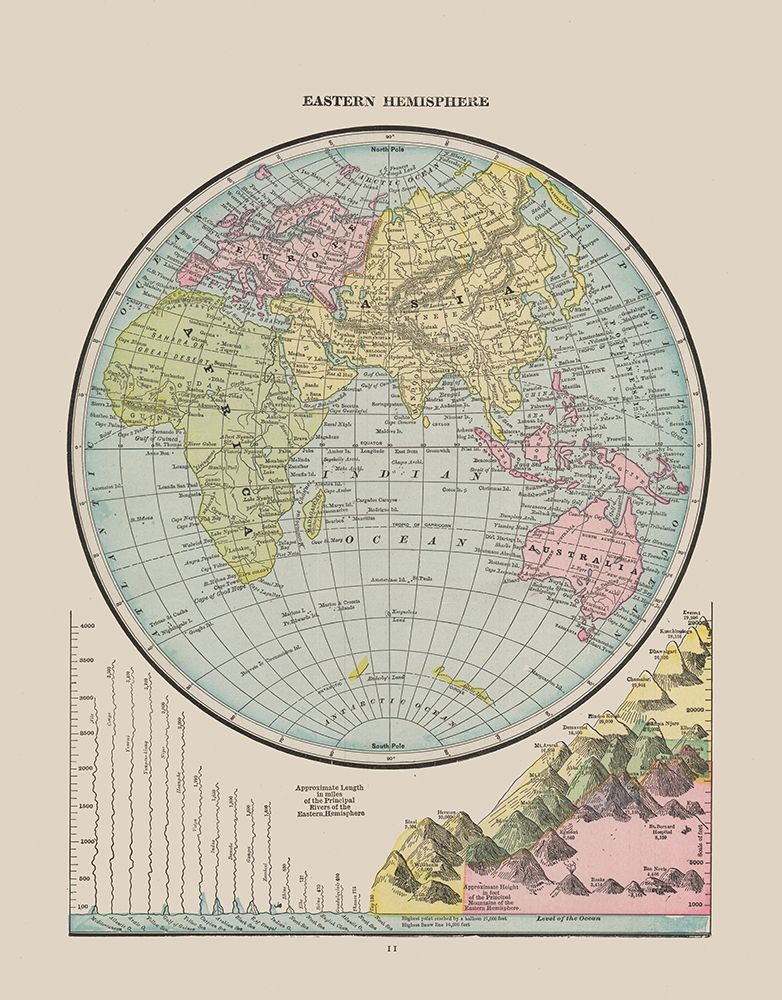 Eastern Hemisphere - Cram 1892 art print by Cram for $57.95 CAD