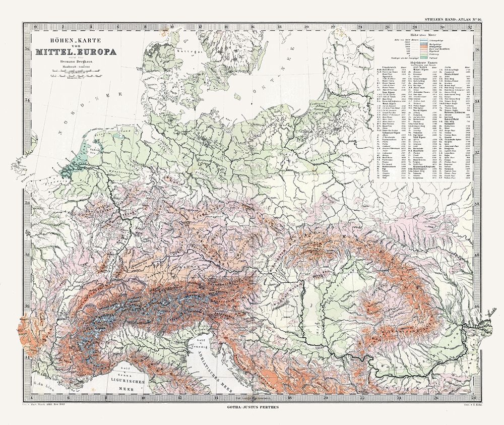 Central Europe Elevations- Stieler 1885 art print by Stieler for $57.95 CAD