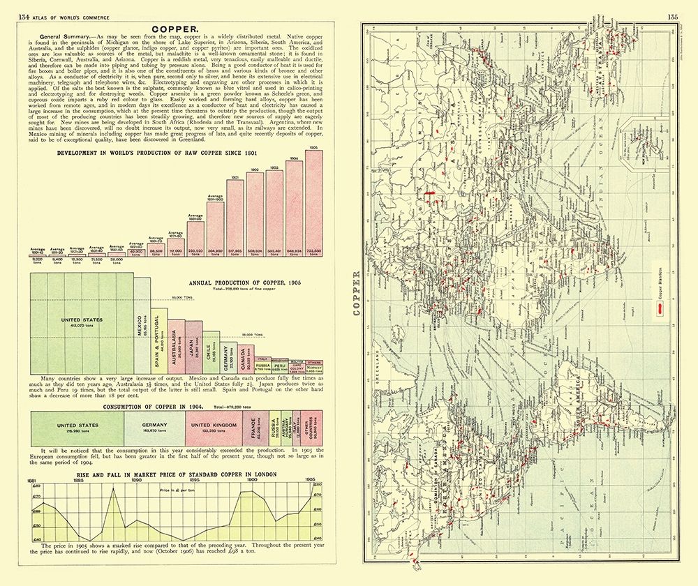 Global Copper Production - Bartholomew 1907 art print by Bartholomew for $57.95 CAD