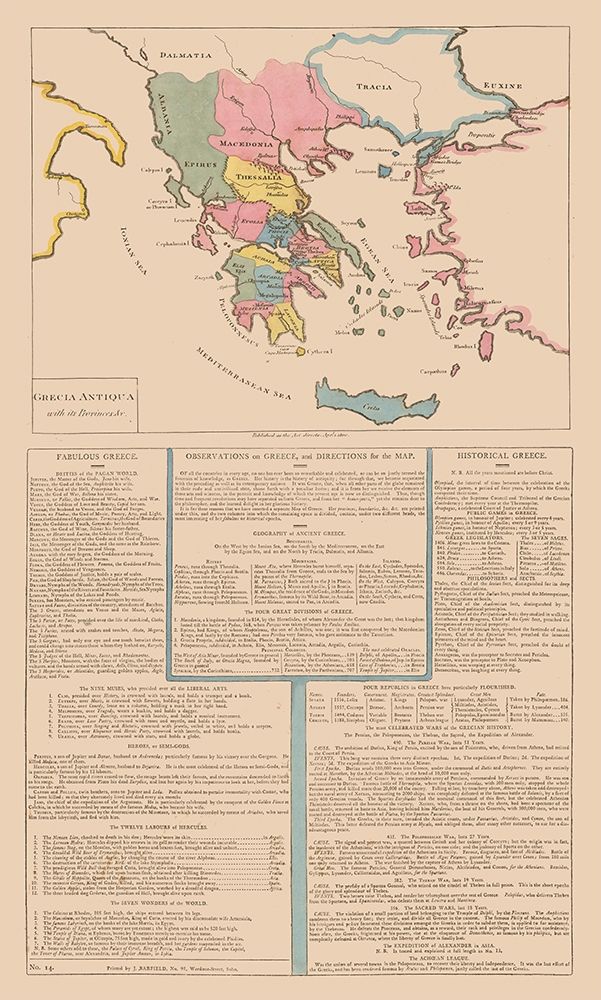 Ancient Greece - Le Sage 1801 art print by Le Sage for $57.95 CAD