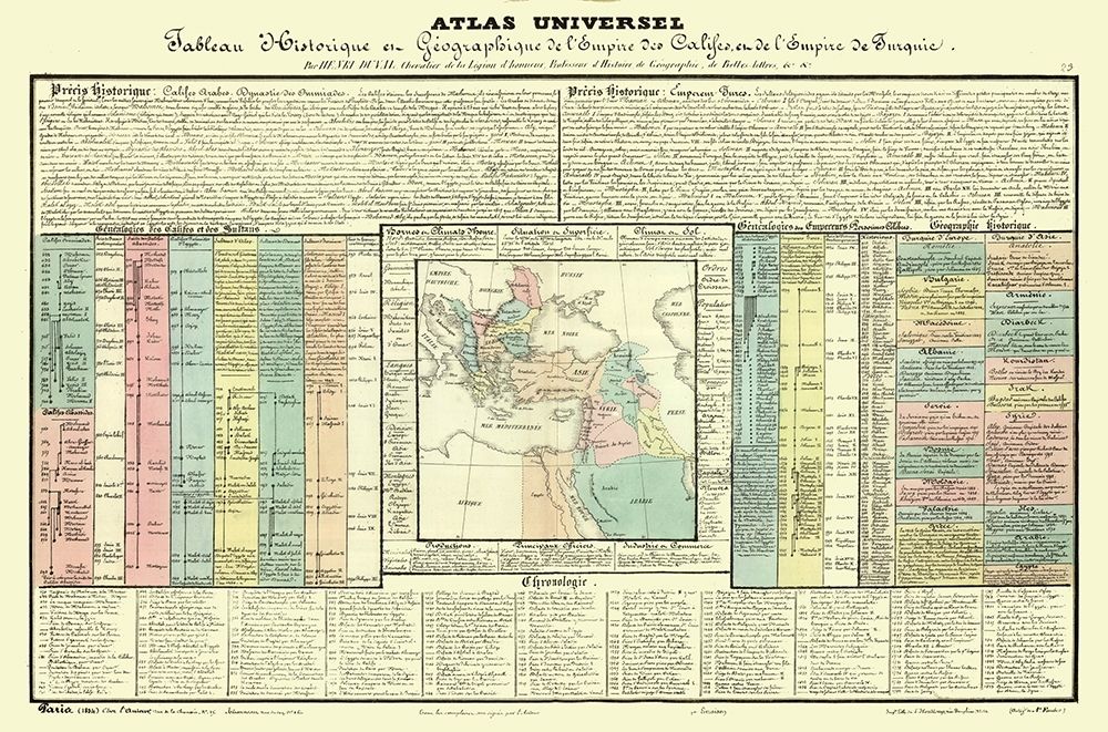 Caliphate Turkey Middle East - Duval 1834 art print by Duval for $57.95 CAD