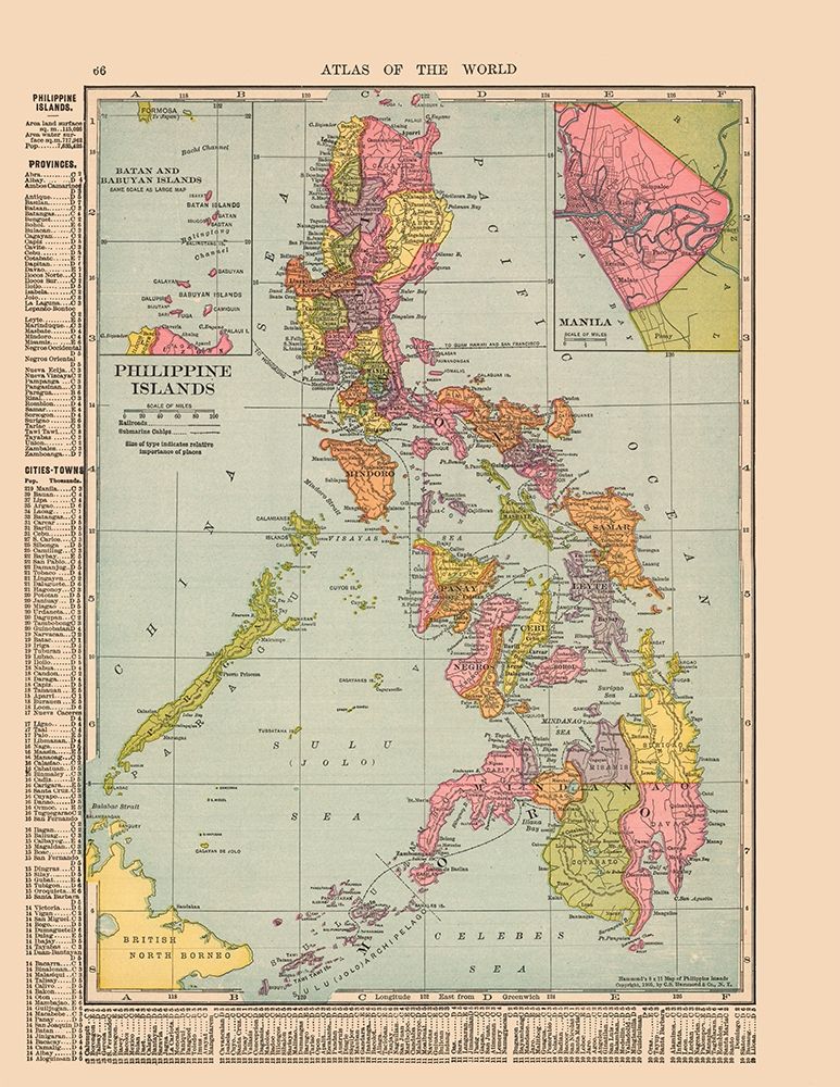 Asia Philippine Islands - Hammond 1910 art print by Hammond for $57.95 CAD