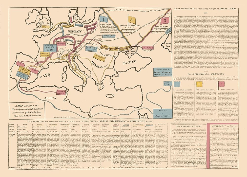 Europe Roman Empire - Le Sage 1801 art print by Le Sage for $57.95 CAD