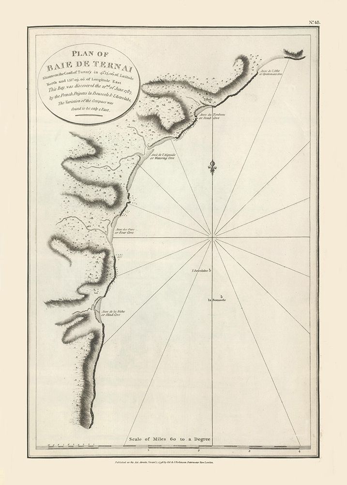 Baie Ternay Seychelles Africa - Robinson 1798 art print by Robinson for $57.95 CAD