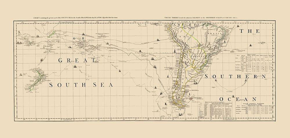 South Pacific Ocean South America - Sayer 1776 art print by Sayer for $57.95 CAD