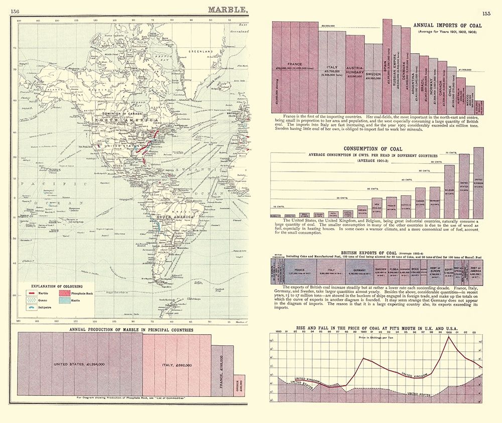Western Hemisphere Marble Coal Chart - Newnes 1907 art print by Newnes for $57.95 CAD