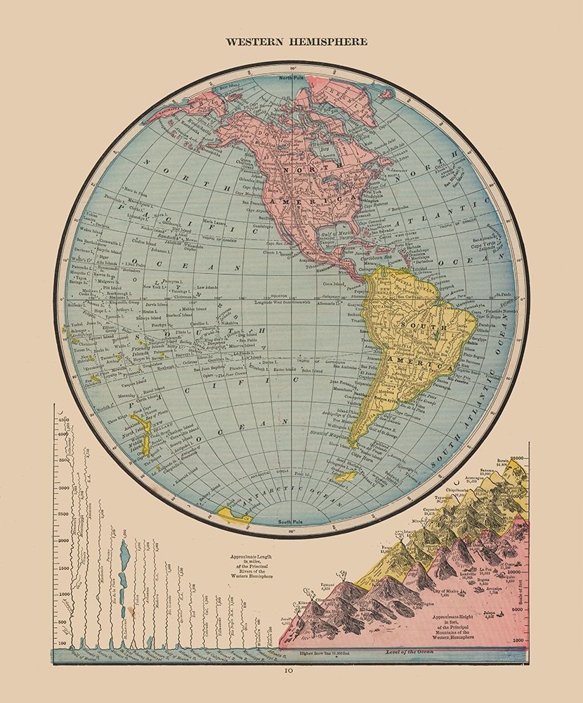 Western Hemisphere River Lengths - Cram 1888 art print by Cram for $57.95 CAD