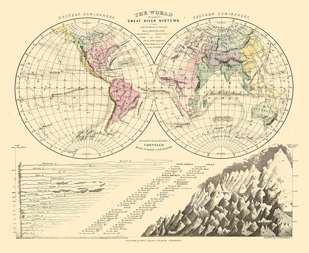 Great River Systems World art print by Unknown for $57.95 CAD