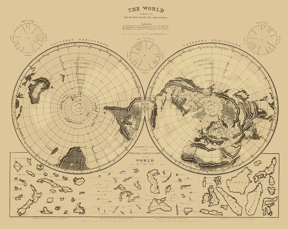 South Pole North Pole - 1855 art print by Unknown for $57.95 CAD