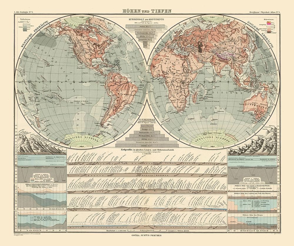 World - Perthes 1891 art print by Perthes for $57.95 CAD