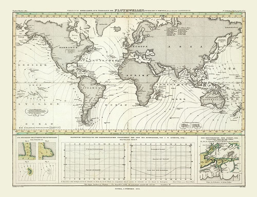 World Tidal Waves - Perthes 1838 art print by Perthes for $57.95 CAD