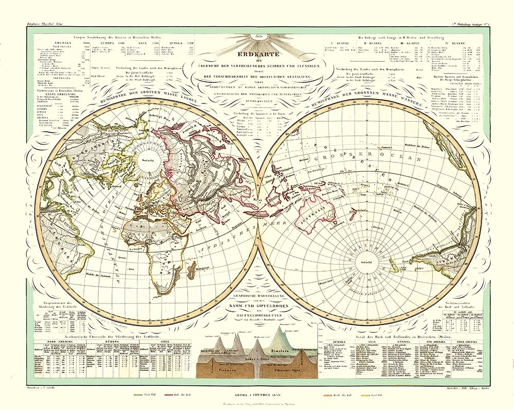 World - Perthes 1859 art print by Perthes for $57.95 CAD