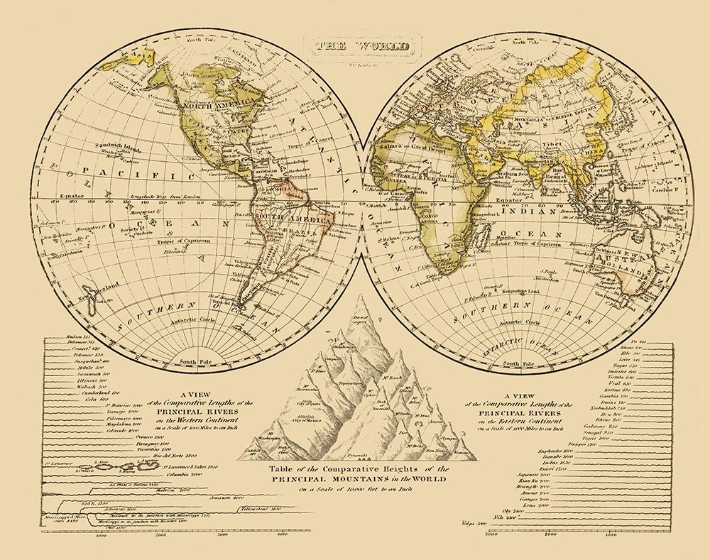 North Pole South Pole art print by Unknown for $57.95 CAD