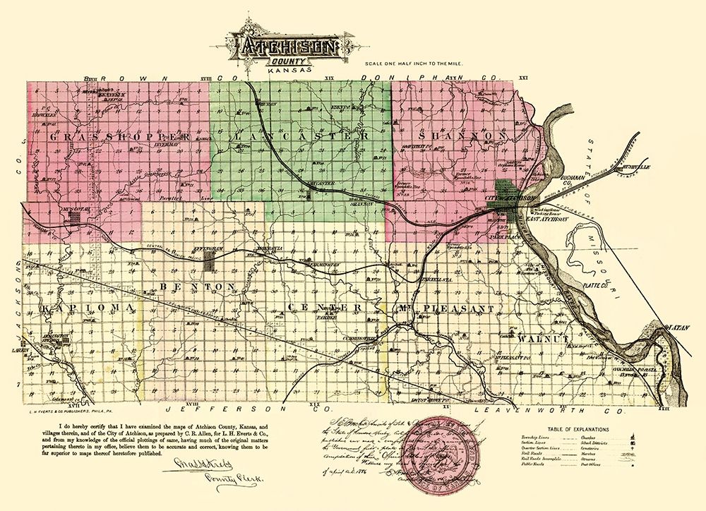 Atchison Kansas - Everts 1887 art print by Everts for $57.95 CAD