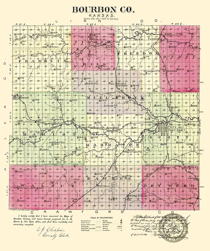 Bourbon Kansas - Everts 1887 art print by Everts for $57.95 CAD