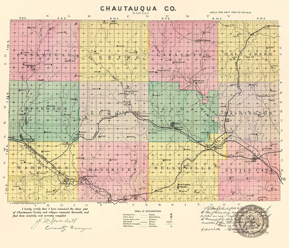 Chautauqua Kansas - Everts 1887 art print by Everts for $57.95 CAD