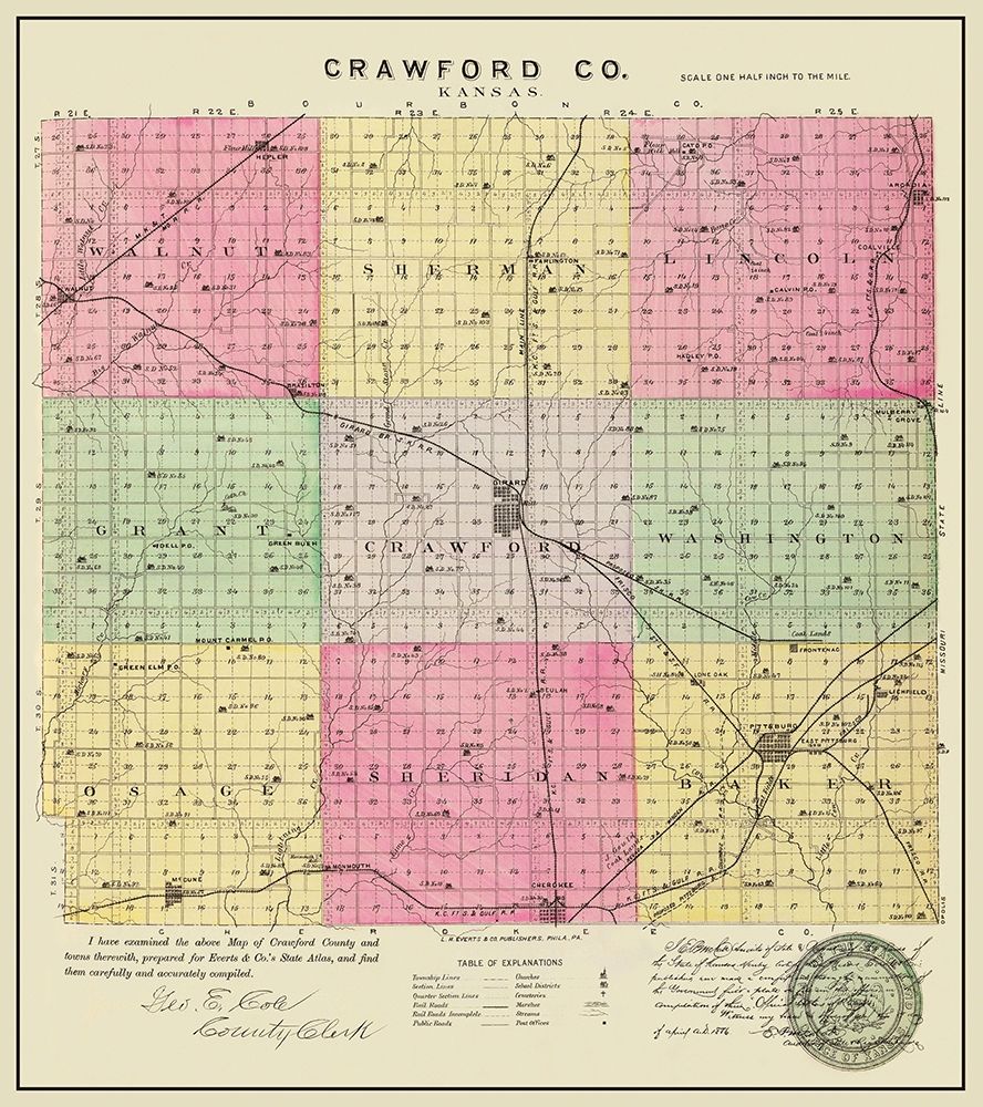 Crawford Kansas - Everts 1886 art print by Everts for $57.95 CAD