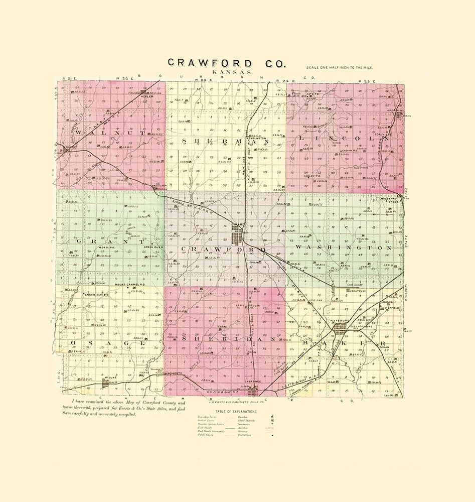 Crawford Kansas - Everts 1887 art print by Everts for $57.95 CAD