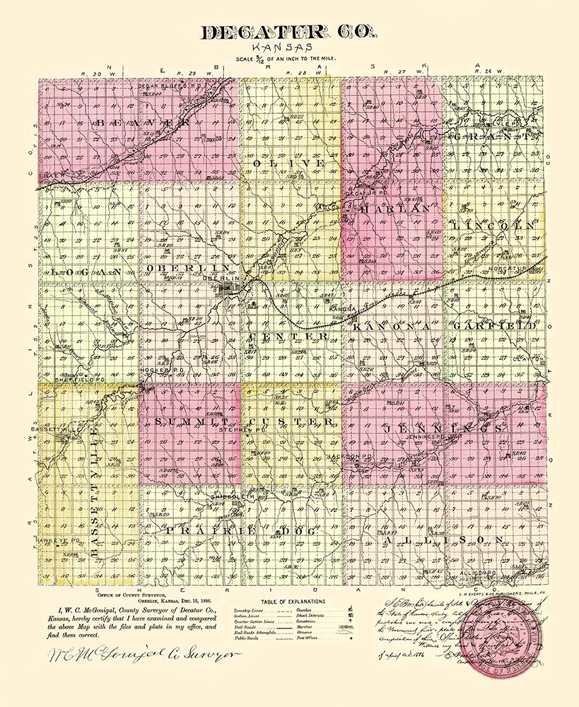 Decatur Kansas - Everts 1887 art print by Everts for $57.95 CAD
