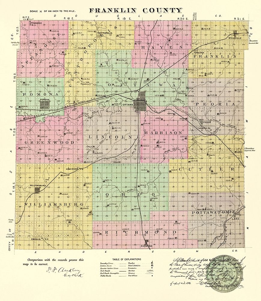 Franklin Kansas - Everts 1887 art print by Everts for $57.95 CAD