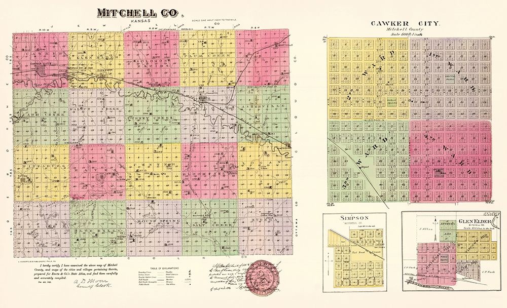 Mitchell Kansas - Everts 1887 art print by Everts for $57.95 CAD