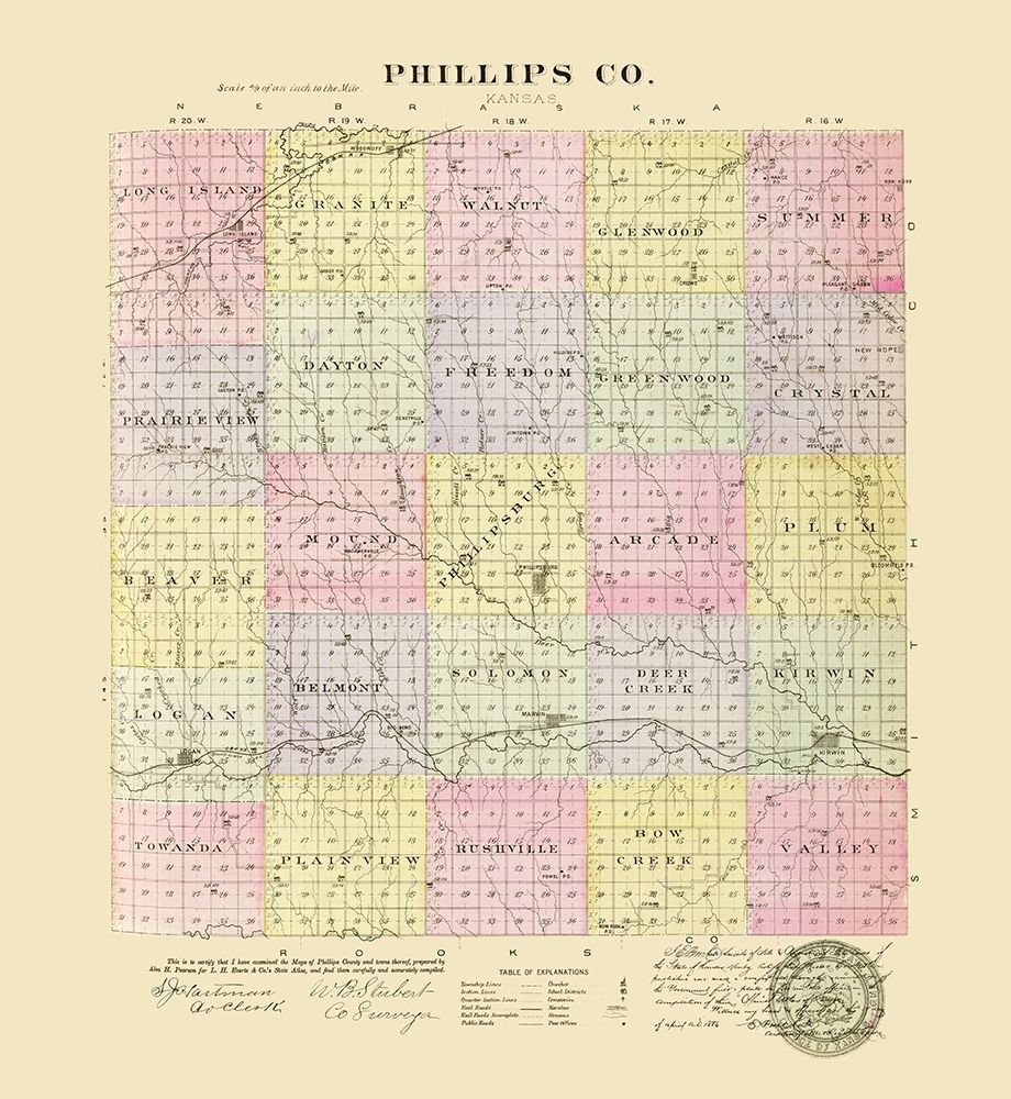 Phillips Kansas - Everts 1887 art print by Everts for $57.95 CAD