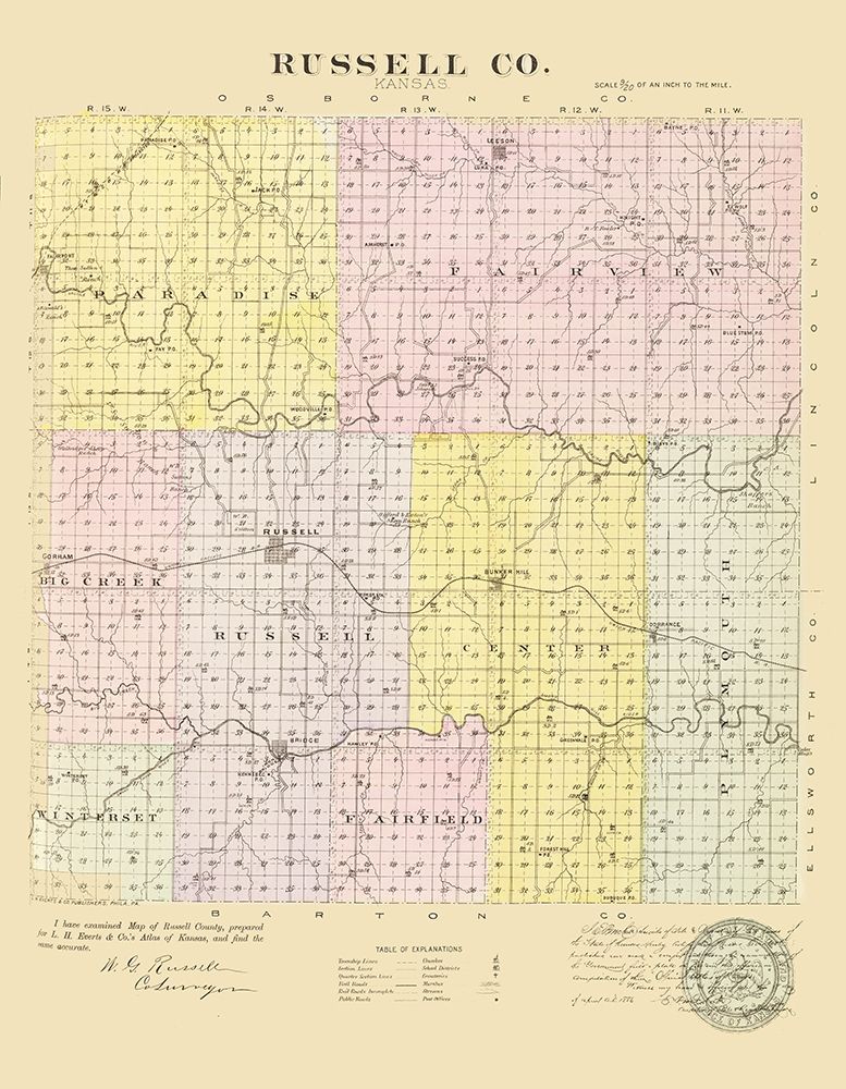 Russell Kansas - Everts 1887 art print by Everts for $57.95 CAD
