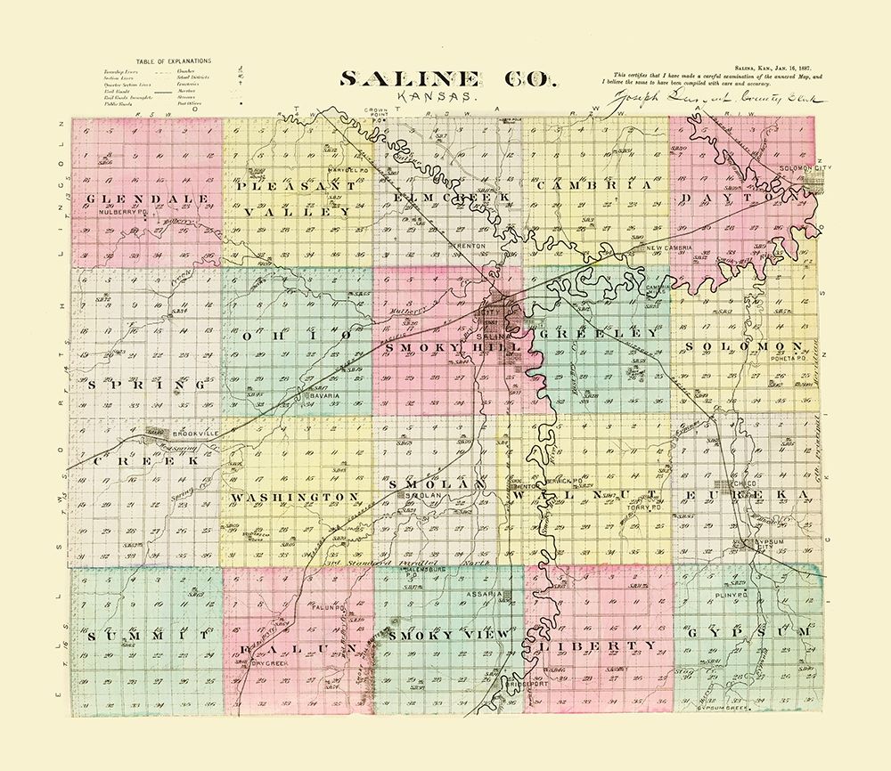 Saline Kansas - Everts 1887 art print by Everts for $57.95 CAD