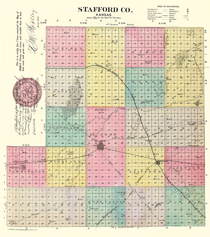 Stafford Kansas - Everts 1887 art print by Everts for $57.95 CAD