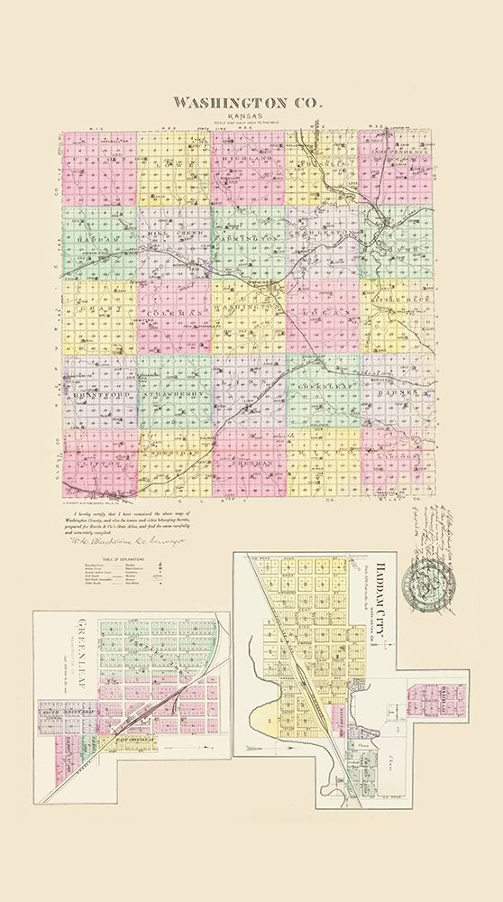 Washington Kansas - Everts 1887 art print by Everts for $57.95 CAD