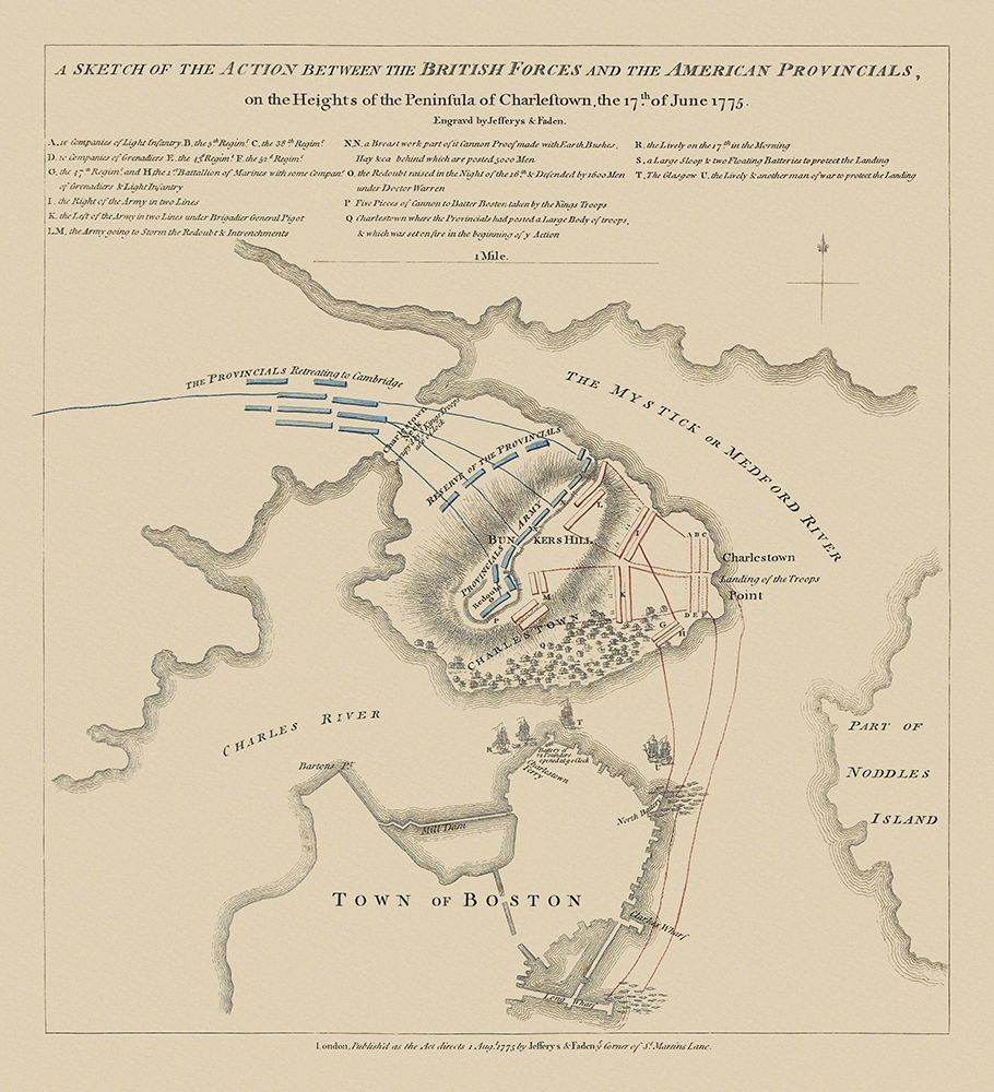 Bunker Hill Battle Boston Massachusetts art print by Jefferys for $57.95 CAD