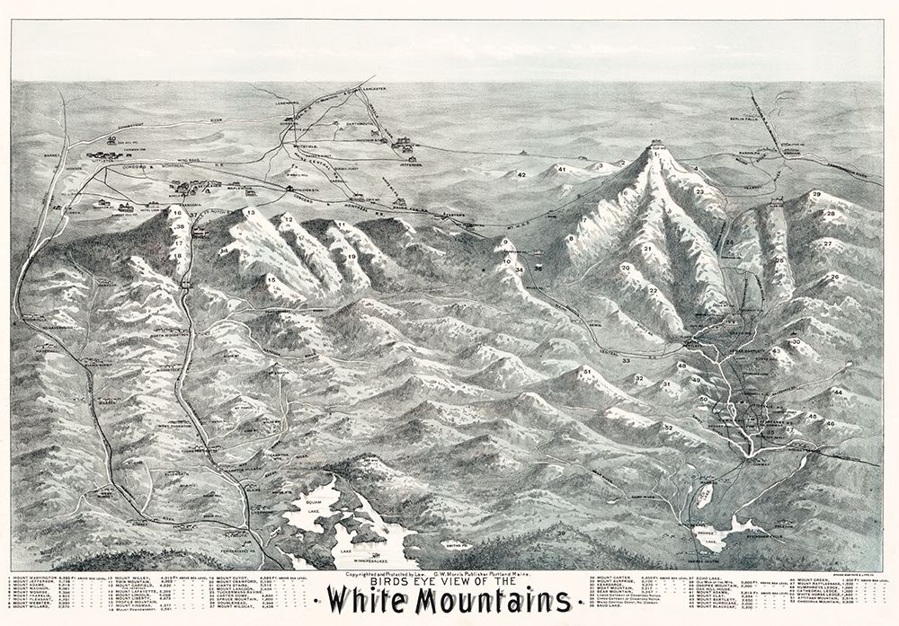 White Mountains New Hampshire - Morris 1890 art print by Morris for $57.95 CAD