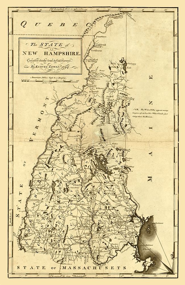New Hampshire - Lewis 1794 art print by Lewis for $57.95 CAD