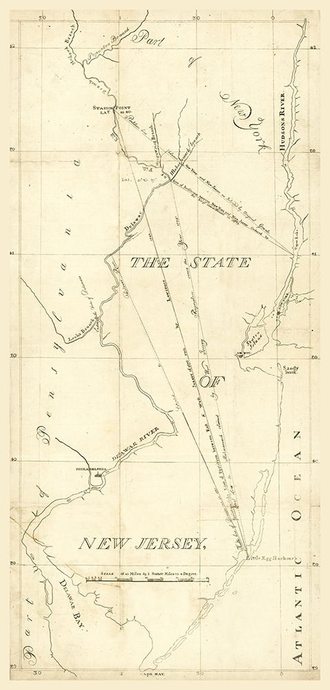 New Jersey -1775 art print by Unknown for $57.95 CAD