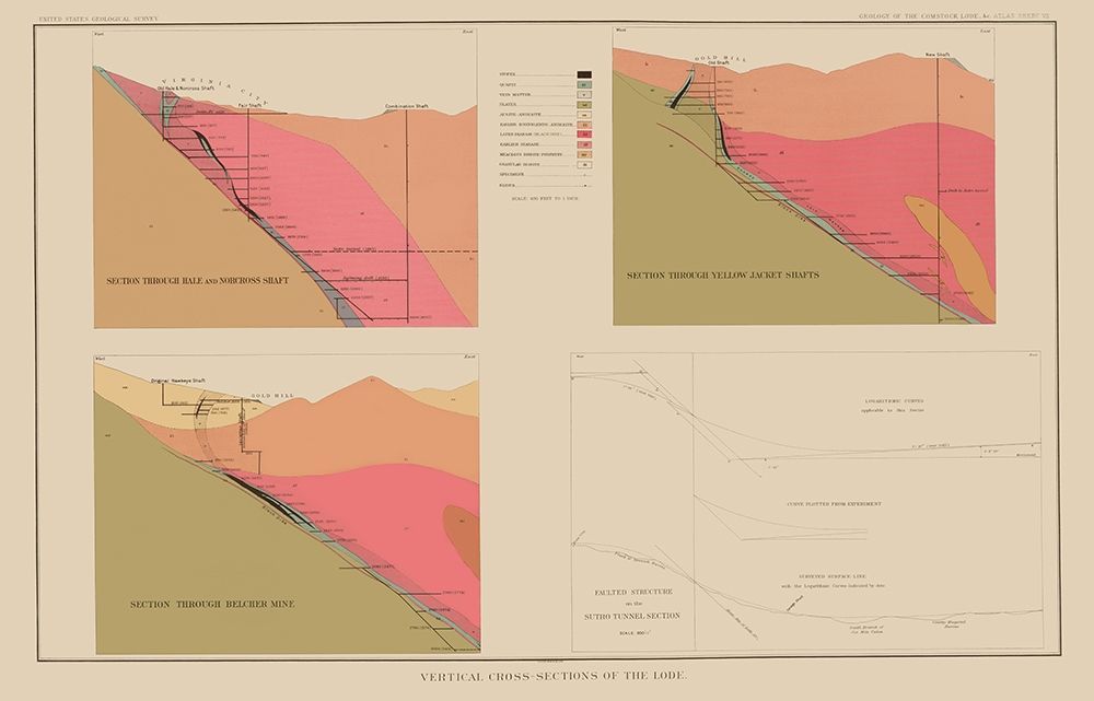 Comstock Lode Geology 3 Nevada - Becker 1882 art print by Becker for $57.95 CAD