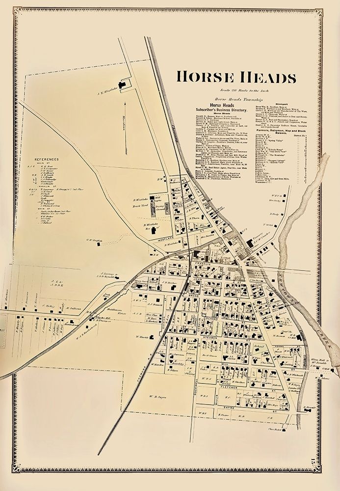 Horse Heads New York Landowner - Beers 1869 art print by Beers for $57.95 CAD