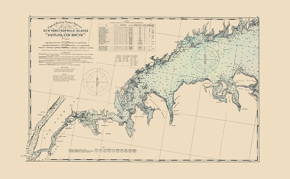 Long Island Sound, New York to Norwalk - Hurd 1893 art print by Hurd for $57.95 CAD