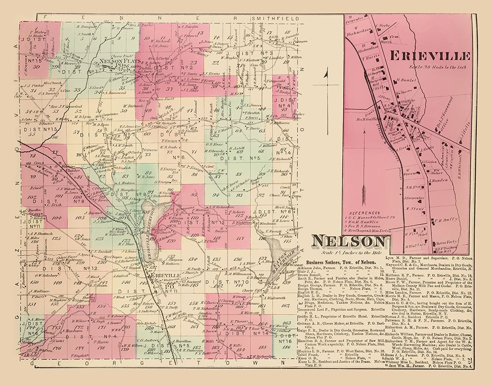 Nelson New York Landowner - Whitman 1875 art print by Whitman for $57.95 CAD