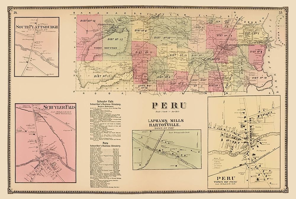 Peru New York Landowner - Beers 1869 art print by Beers for $57.95 CAD